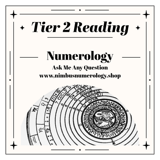 Deeper Numerical Understanding Reading (Tier 2)